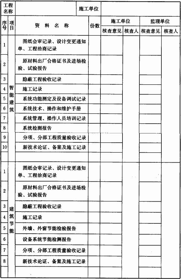 H.0.1 -H.0.2，插图 4