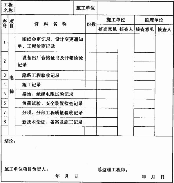 H.0.1 -H.0.2，插图 5