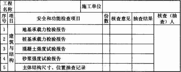 H.0.1 -H.0.2，插图 6