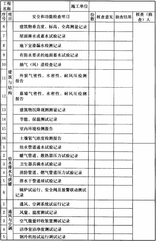 H.0.1 -H.0.2，插图 7