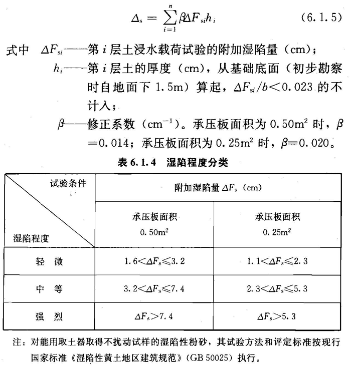 6.1.5，插图 1
