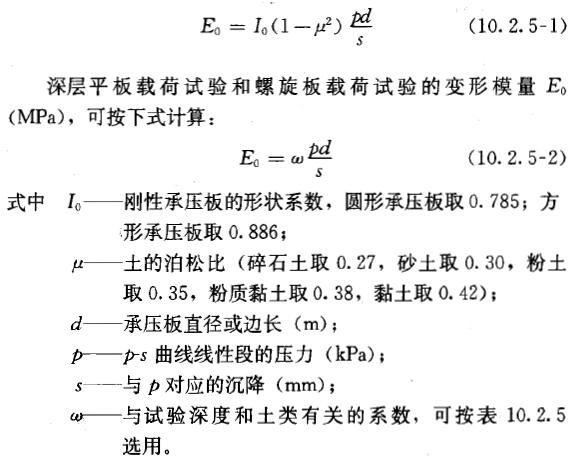 10.2.4 -10.2.5，插图 1