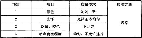 Ⅱ 一般项目，插图 3