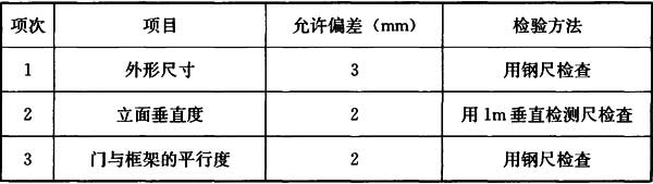 Ⅱ 一般项目，插图 1