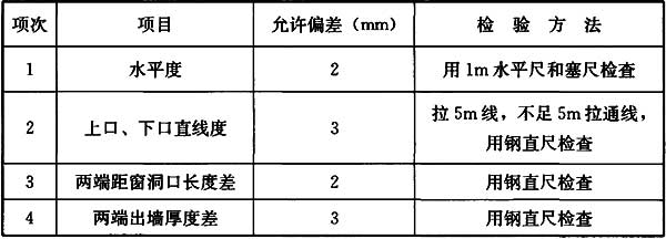 Ⅱ 一般项目，插图 1