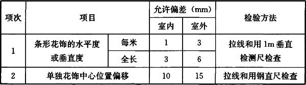 Ⅱ 一般项目，插图 1
