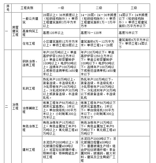 第三十四条，插图 2