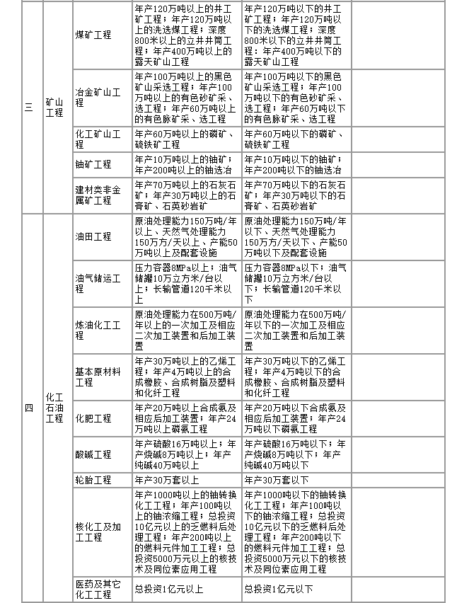 第三十四条，插图 3