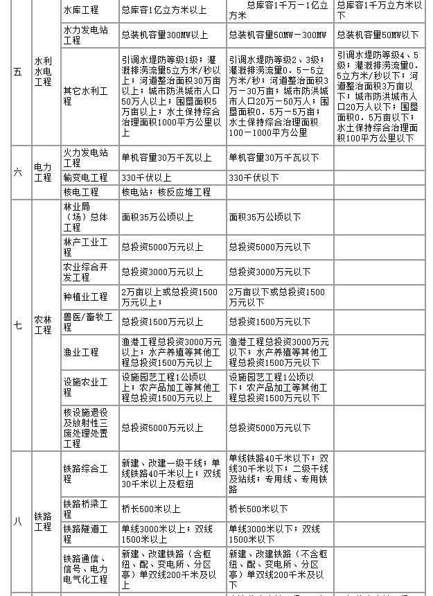 第三十四条，插图 4