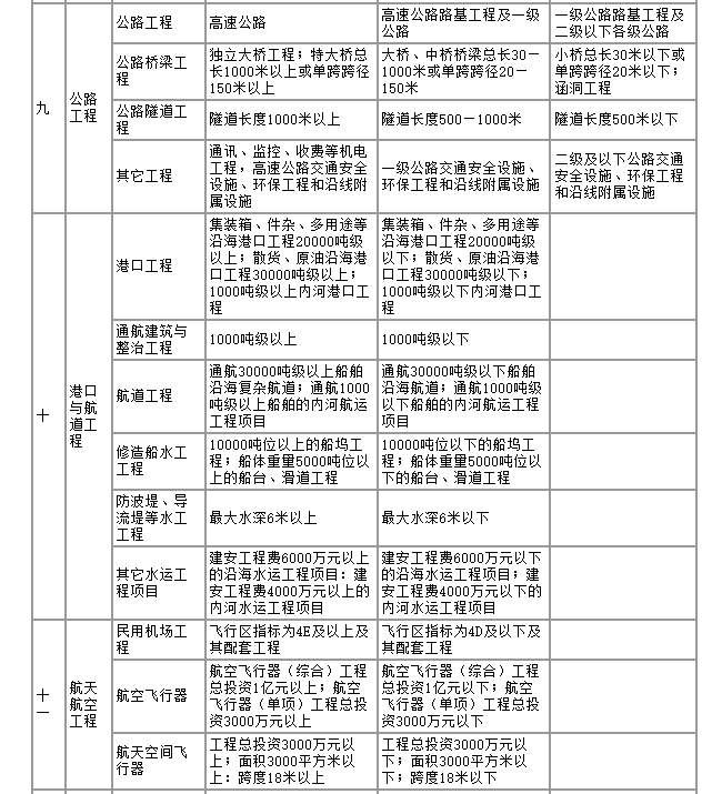 第三十四条，插图 5