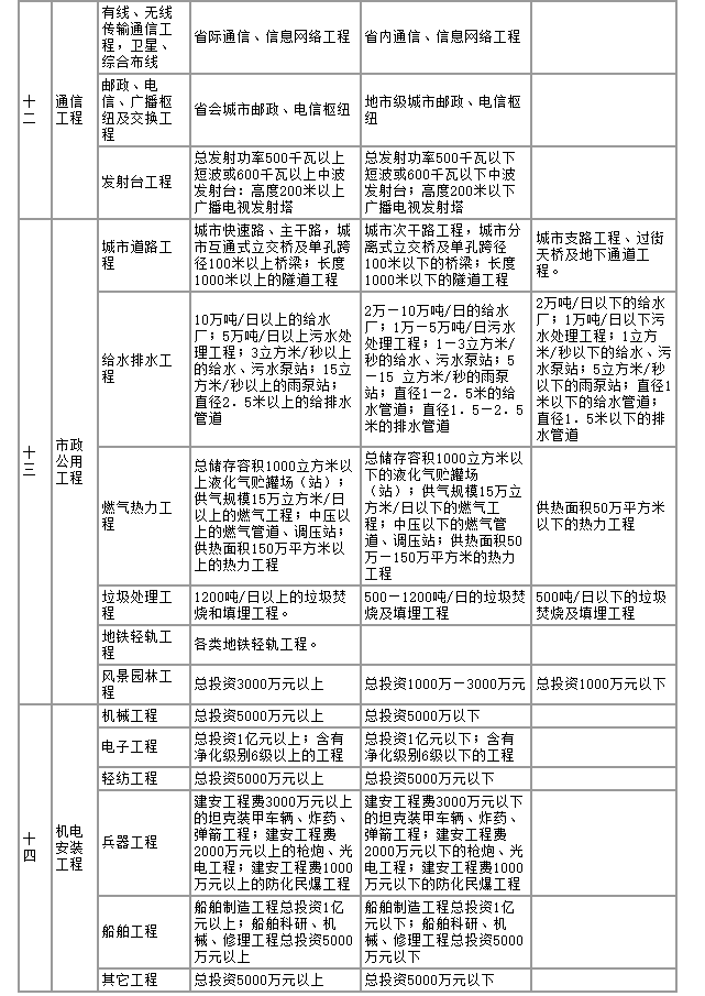 第三十四条，插图 6