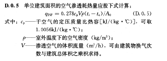附录D 被动式太阳能建筑太阳能贡献率计算方法，插图 2