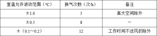 8.4.1 -8.4.13，插图 2