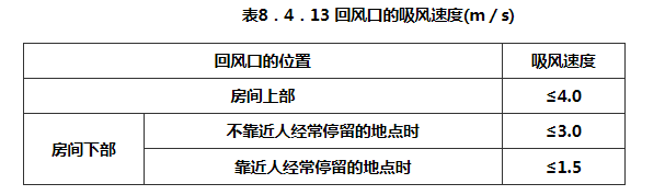 8.4.1 -8.4.13，插图 3