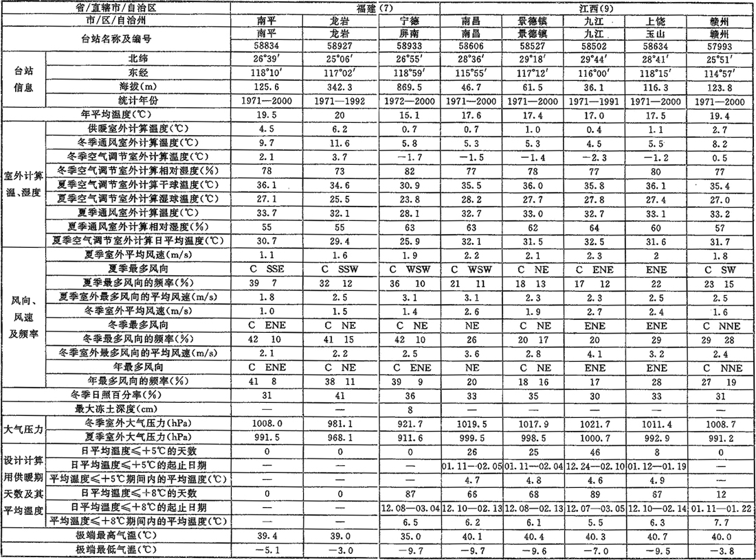 A.0.1，插图 14