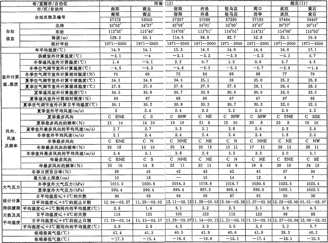 A.0.1，插图 18