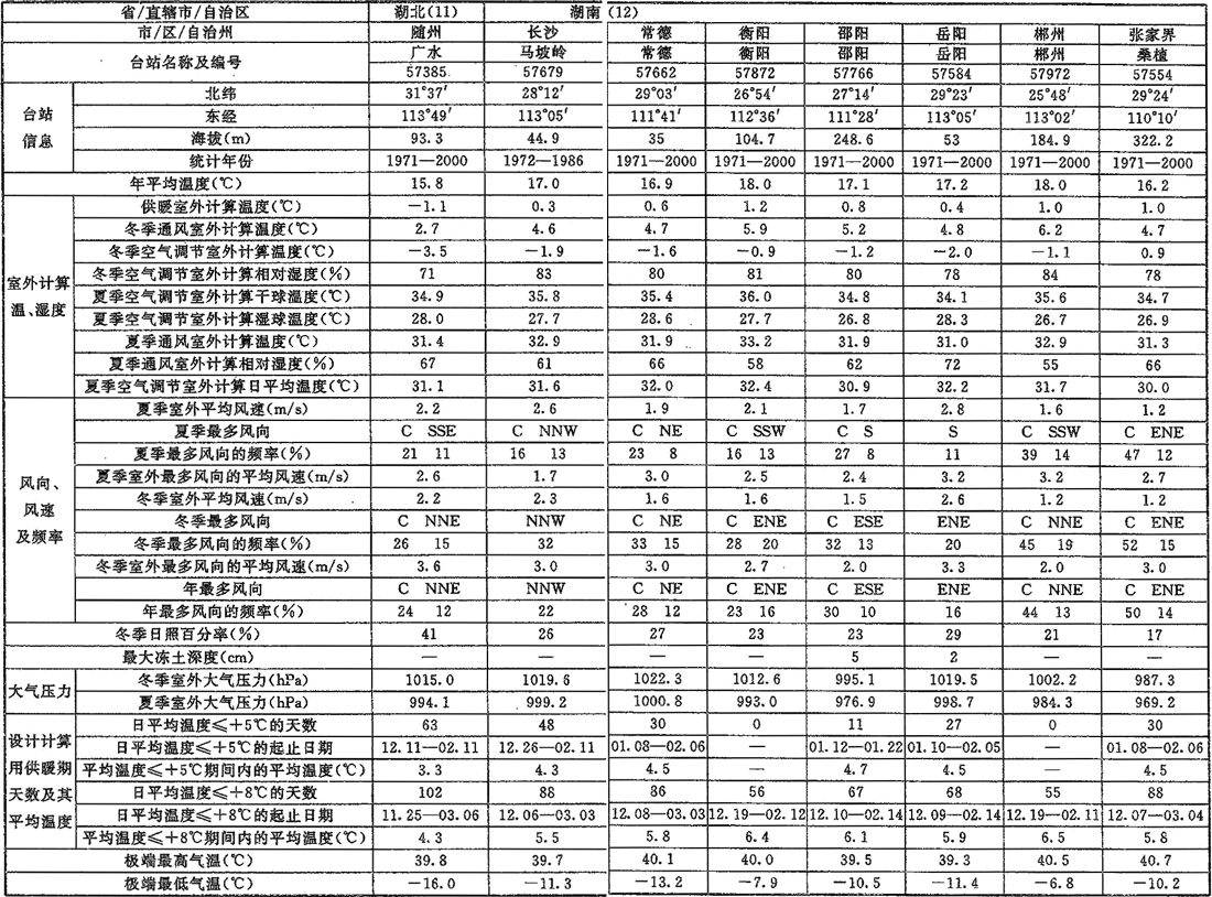 A.0.1，插图 20