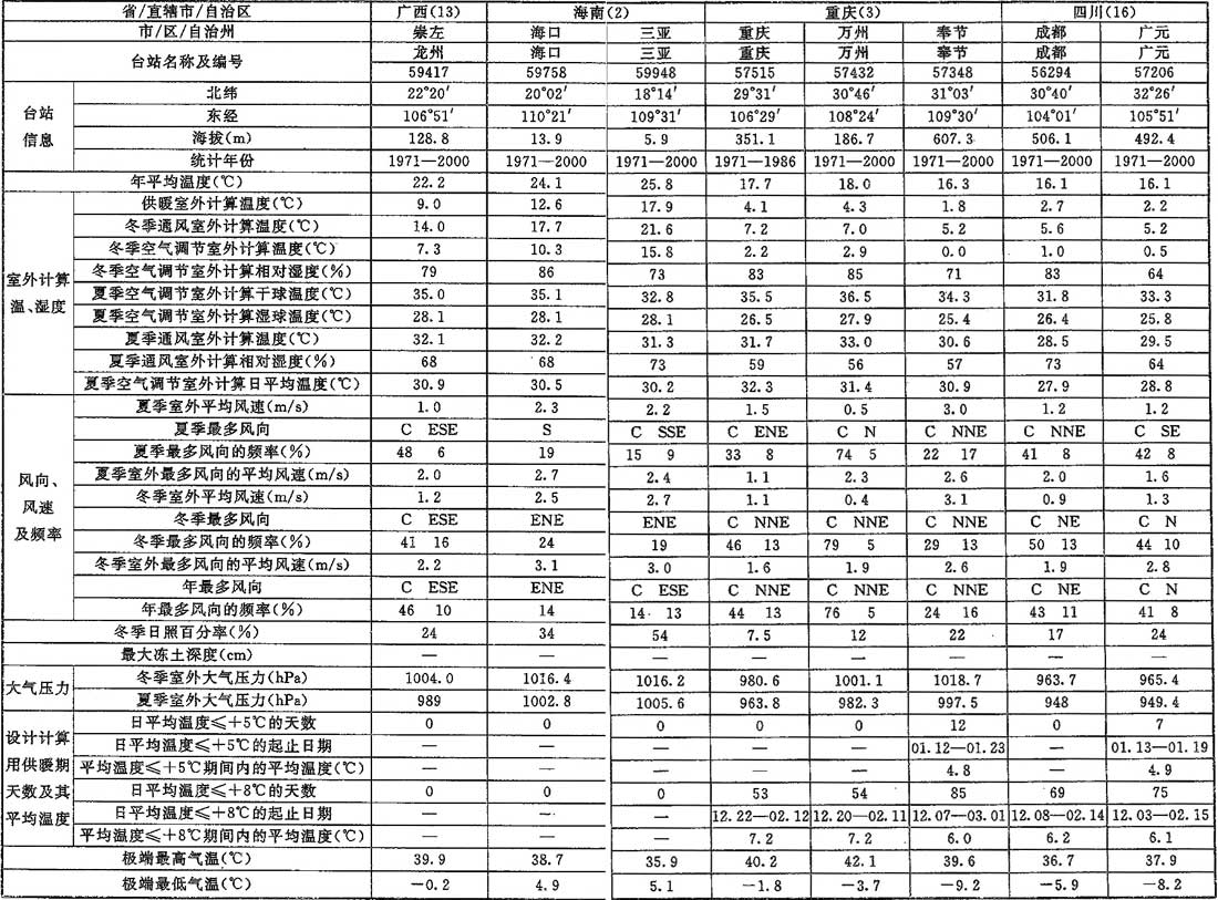 A.0.1，插图 25
