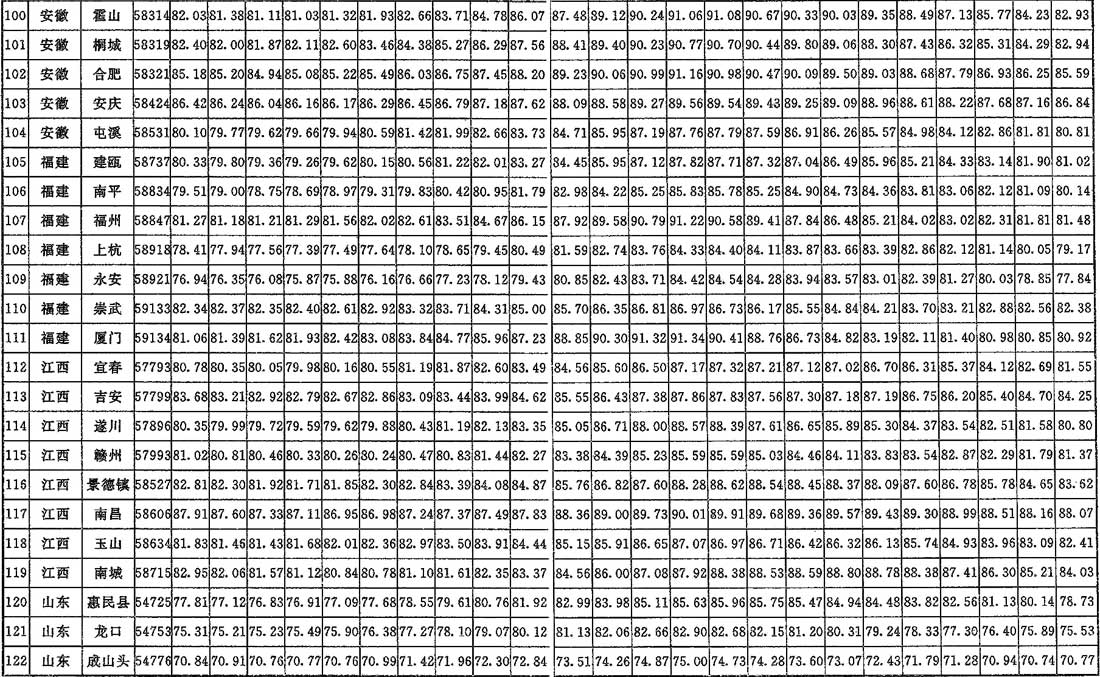 A.0.2，插图 6