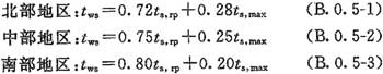 B.0.1 -B.0.6，插图 5