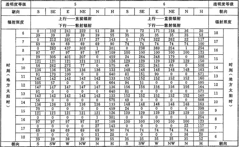 D.0.1，插图 13