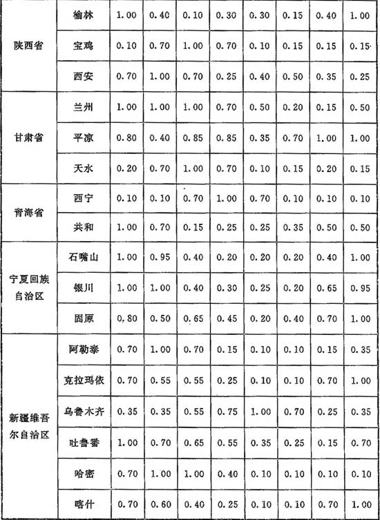 G.0.1，插图 6