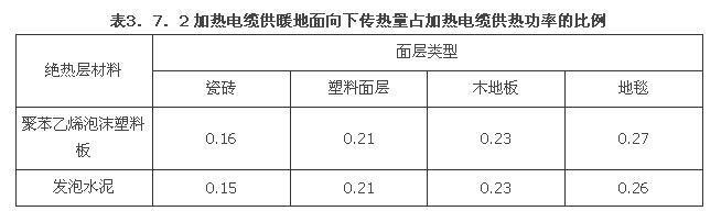 3.7.1 -3.7.4，插图 2