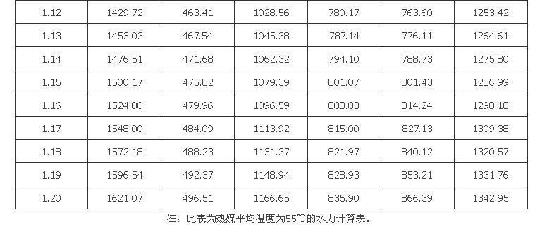 D.0.1-D.0.3，插图 8