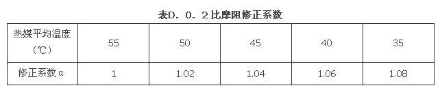 D.0.1-D.0.3，插图 9