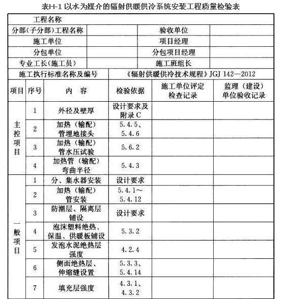 附录H 工程质量检验表，插图 1