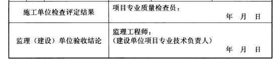附录H 工程质量检验表，插图 2