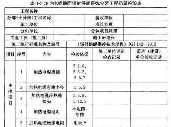 附录H 工程质量检验表，插图 3