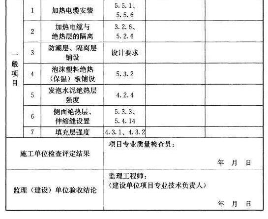 附录H 工程质量检验表，插图 4