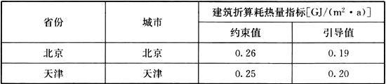 6.3.1，插图 1