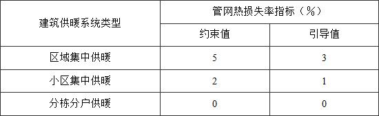 6.4.1 -6.4.2，插图 1