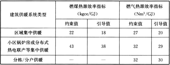 6.5.1，插图 1