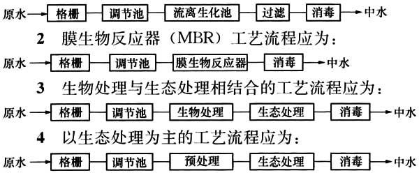 6.1.3，插图 1