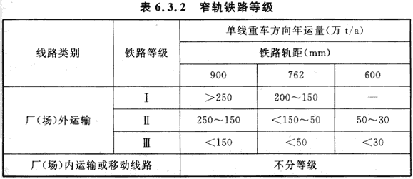 6.3.1-6.3.13，插图 1