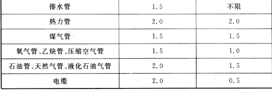9.2.1-9.2.17，插图 2