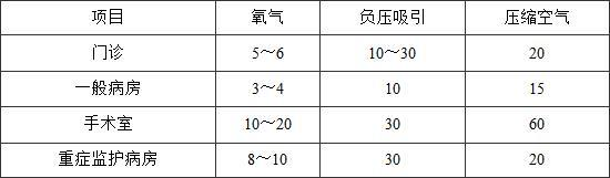 10.4.1 -10.4.3，插图 2