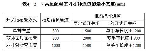 4.2.6-4.2.8，插图 1