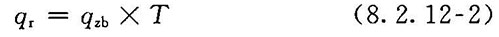 8.2.11 -8.2.14，插图 2