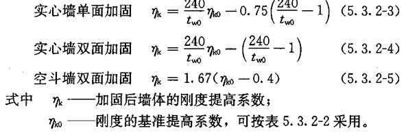 Ⅰ 水泥砂浆和钢筋网砂浆面层加固，插图 3