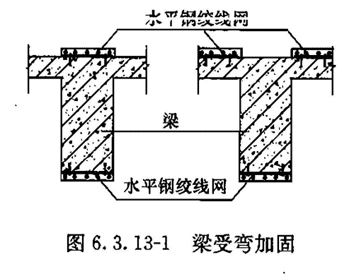 Ⅵ 钢绞线网-聚合物砂浆面层加固，插图 1