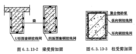 Ⅵ 钢绞线网-聚合物砂浆面层加固，插图 2
