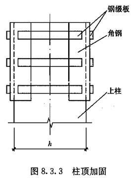 Ⅱ 排架柱加固，插图 1
