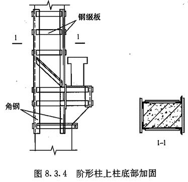 Ⅱ 排架柱加固，插图 3