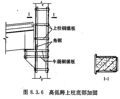 Ⅱ 排架柱加固，插图 7