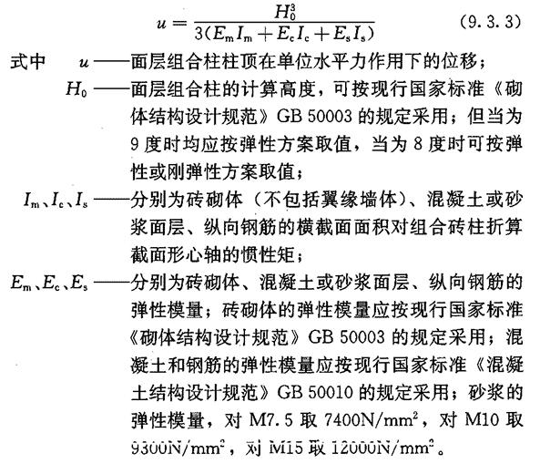 Ⅰ 面层组合柱加固，插图 2