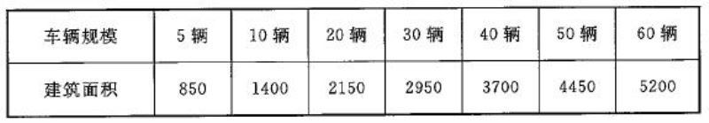 第十四条 -第十七条，插图 1